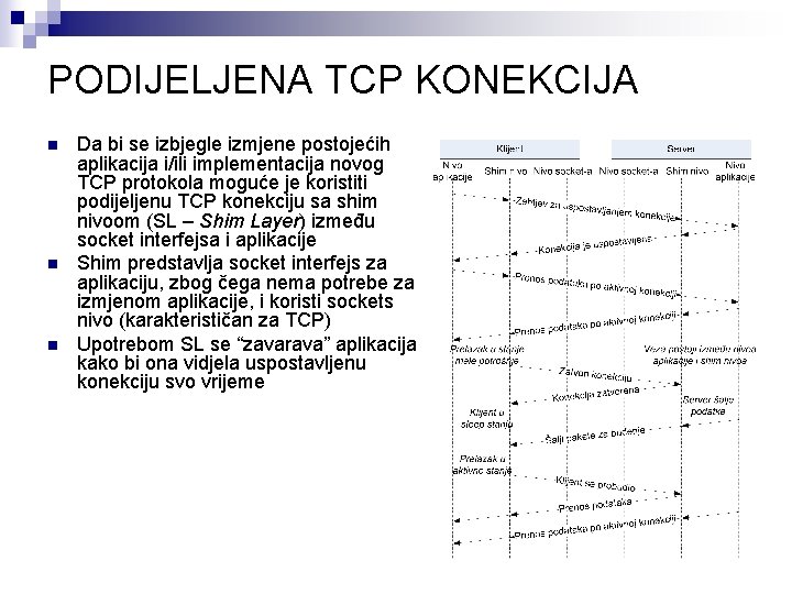 PODIJELJENA TCP KONEKCIJA n n n Da bi se izbjegle izmjene postojećih aplikacija i/ili PODIJELJENA TCP KONEKCIJA n n n Da bi se izbjegle izmjene postojećih aplikacija i/ili
