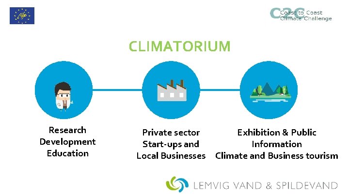  • CLIMATORIUM Research Development Education Private sector Exhibition & Public Start-ups and Information