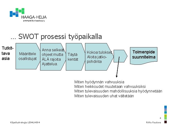 … SWOT prosessi työpaikalla Tutkittava asia Määrittele osallistujat Anna selkeät ohjeet mutta Täytä ÄLÄ