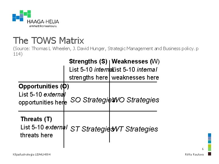 The TOWS Matrix (Source: Thomas L Wheelen, J. David Hunger, Strategic Management and Business