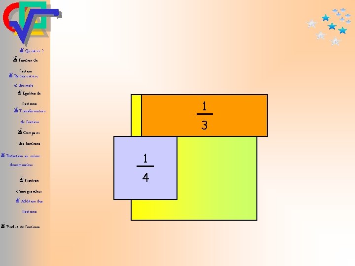 æQu’est-ce ? æFraction de fraction æParties entière et décimale æEgalités de 1 fractions æTransformation