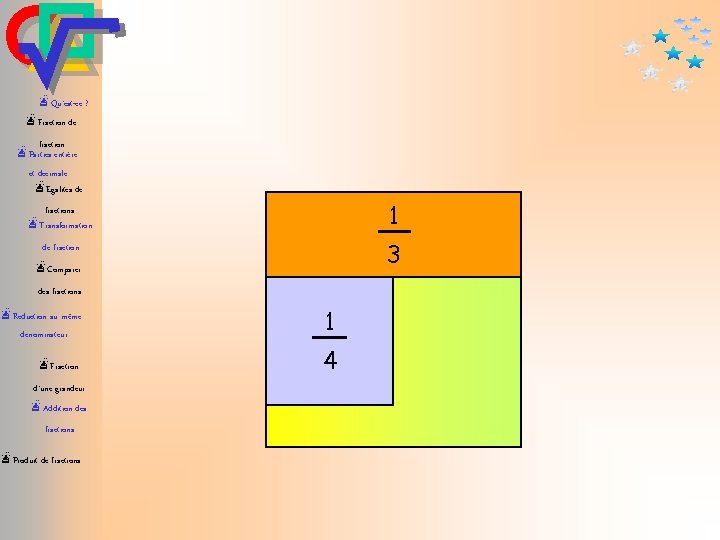 æQu’est-ce ? æFraction de fraction æParties entière et décimale æEgalités de 1 fractions æTransformation