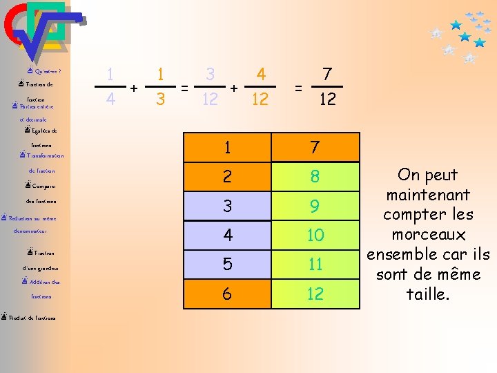 æQu’est-ce ? æFraction de fraction æParties entière et décimale æEgalités de fractions æTransformation de