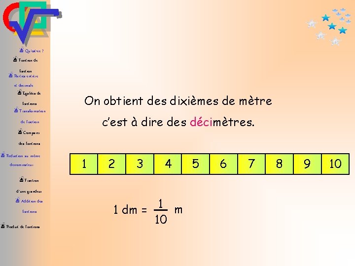 æQu’est-ce ? æFraction de fraction æParties entière et décimale æEgalités de fractions æTransformation On