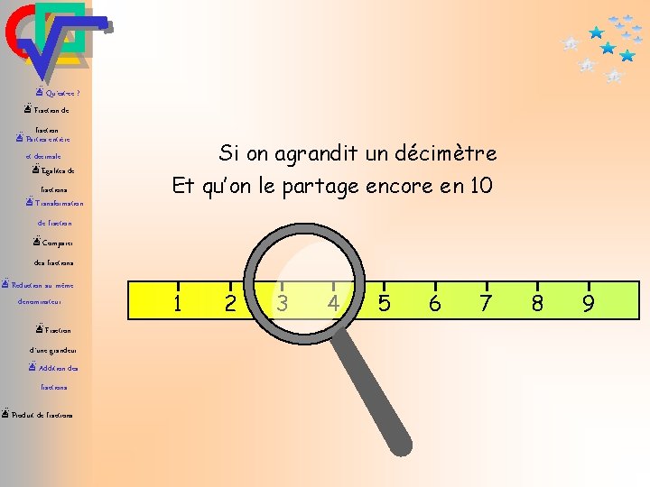 æQu’est-ce ? æFraction de fraction æParties entière et décimale æEgalités de fractions æTransformation Si