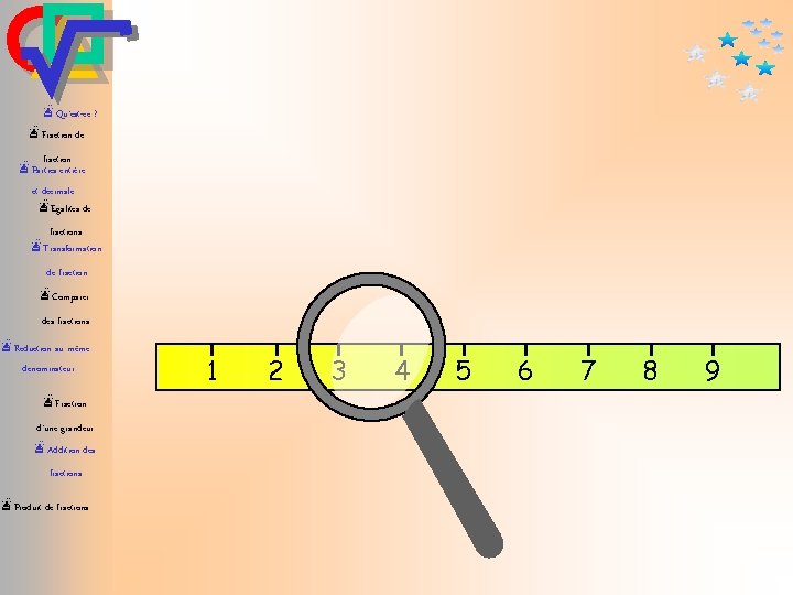 æQu’est-ce ? æFraction de fraction æParties entière et décimale æEgalités de fractions æTransformation de