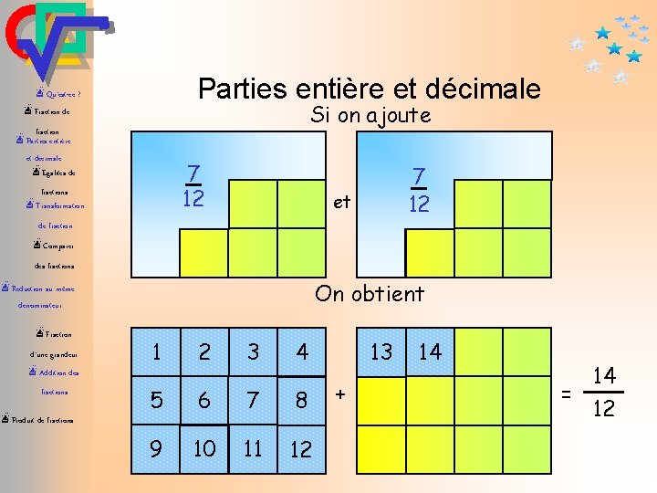 Parties entière et décimale æQu’est-ce ? Si on ajoute æFraction de fraction æParties entière