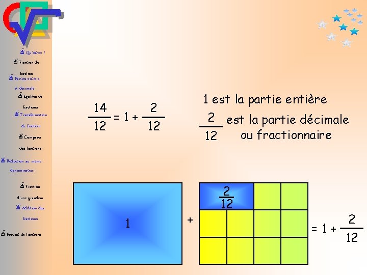 æQu’est-ce ? æFraction de fraction æParties entière et décimale æEgalités de fractions æTransformation de