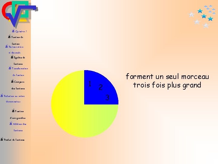 æQu’est-ce ? æFraction de fraction æParties entière et décimale æEgalités de fractions æTransformation de