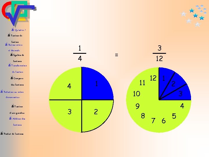 æQu’est-ce ? æFraction de fraction æParties entière et décimale æEgalités de 1 4 fractions