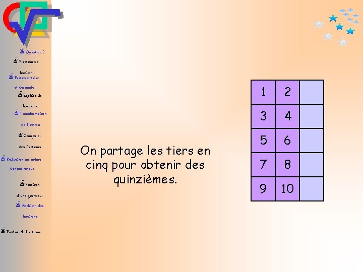 æQu’est-ce ? æFraction de fraction æParties entière et décimale æEgalités de fractions æTransformation de