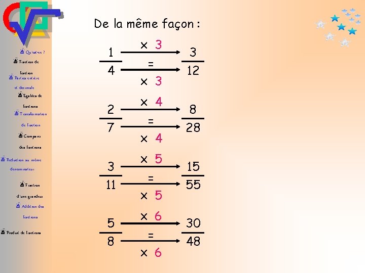 De la même façon : æQu’est-ce ? æFraction de fraction æParties entière et décimale