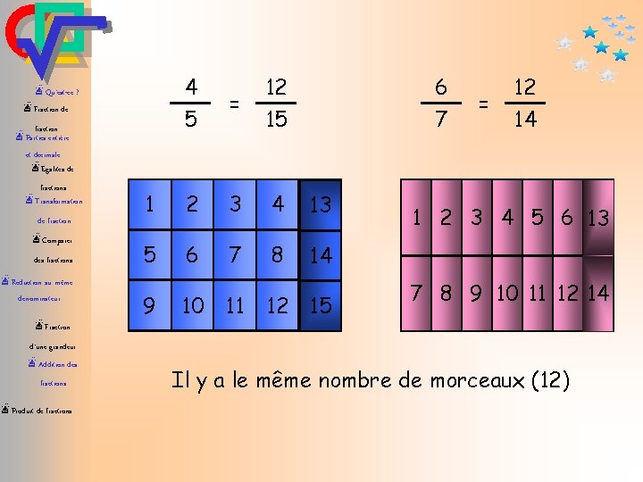 æQu’est-ce ? æFraction de fraction æParties entière et décimale æEgalités de fractions æTransformation de