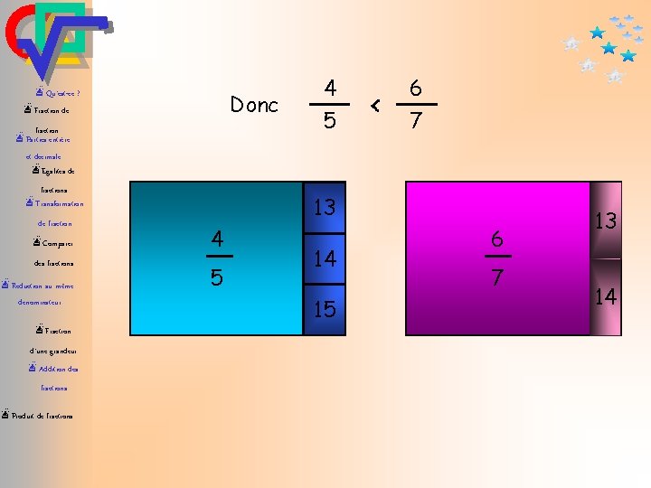 æQu’est-ce ? Donc æFraction de fraction æParties entière et décimale æEgalités de fractions æTransformation