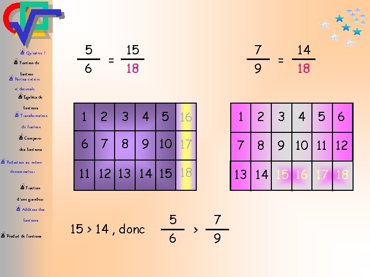 æQu’est-ce ? æFraction de fraction æParties entière et décimale æEgalités de fractions æTransformation de