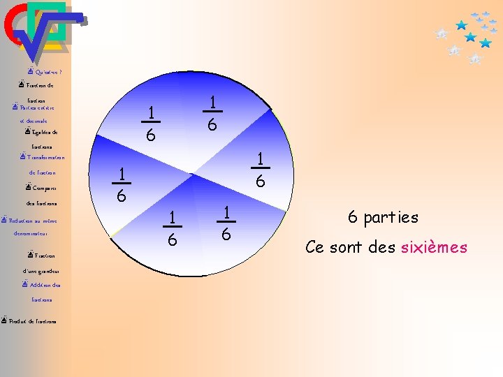 æQu’est-ce ? æFraction de fraction æParties entière et décimale æEgalités de fractions æTransformation de