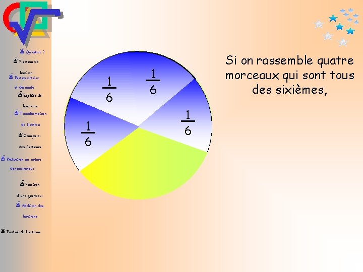 æQu’est-ce ? æFraction de fraction æParties entière et décimale æEgalités de fractions æTransformation de