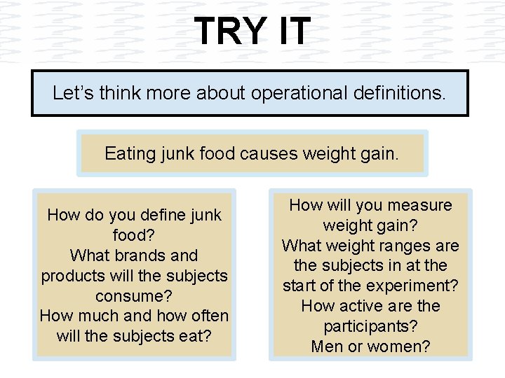 TRY IT Let’s think more about operational definitions. Eating junk food causes weight gain.