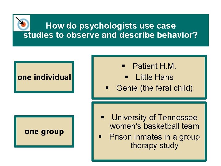 How do psychologists use case studies to observe and describe behavior? one individual §