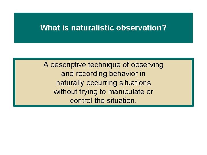 What is naturalistic observation? A descriptive technique of observing and recording behavior in naturally