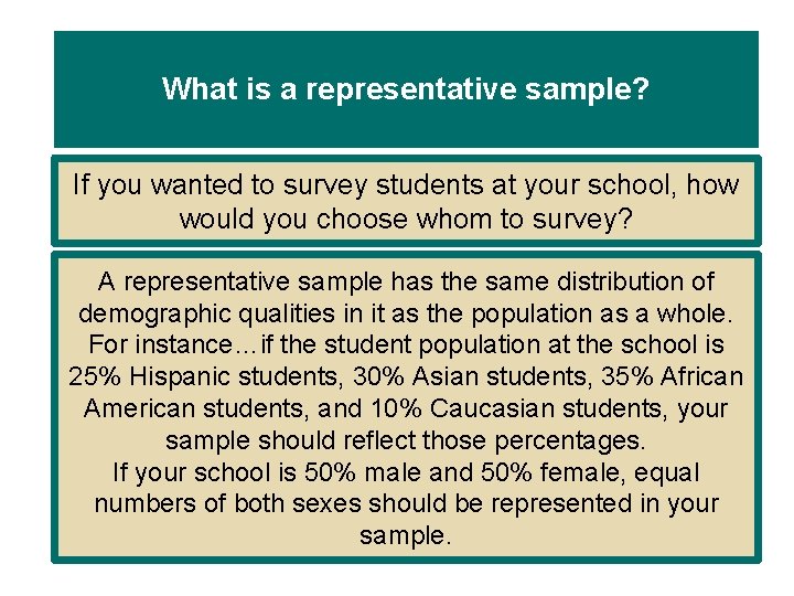 What is a representative sample? If you wanted to survey students at your school,