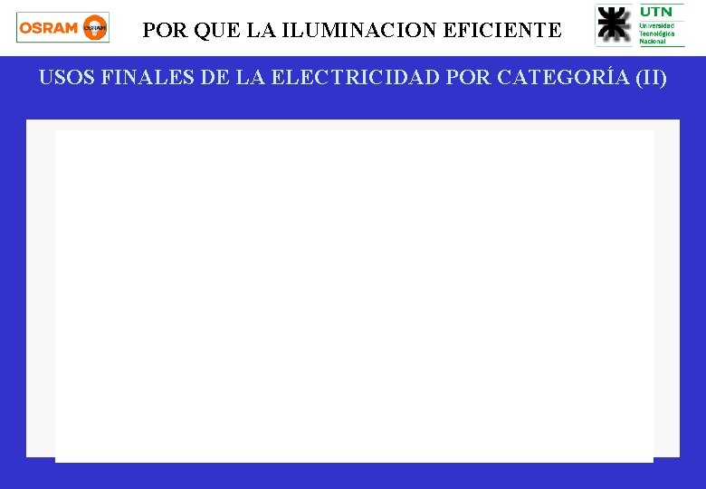 POR QUE LA ILUMINACION EFICIENTE USOS FINALES DE LA ELECTRICIDAD POR CATEGORÍA (II) 