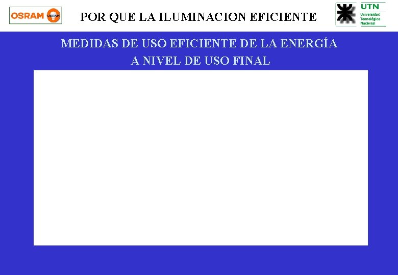 POR QUE LA ILUMINACION EFICIENTE MEDIDAS DE USO EFICIENTE DE LA ENERGÍA A NIVEL