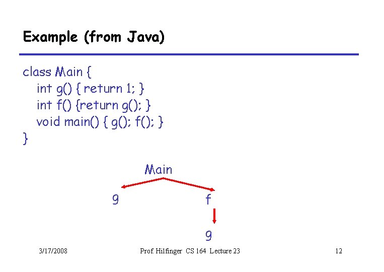 Example (from Java) class Main { int g() { return 1; } int f()