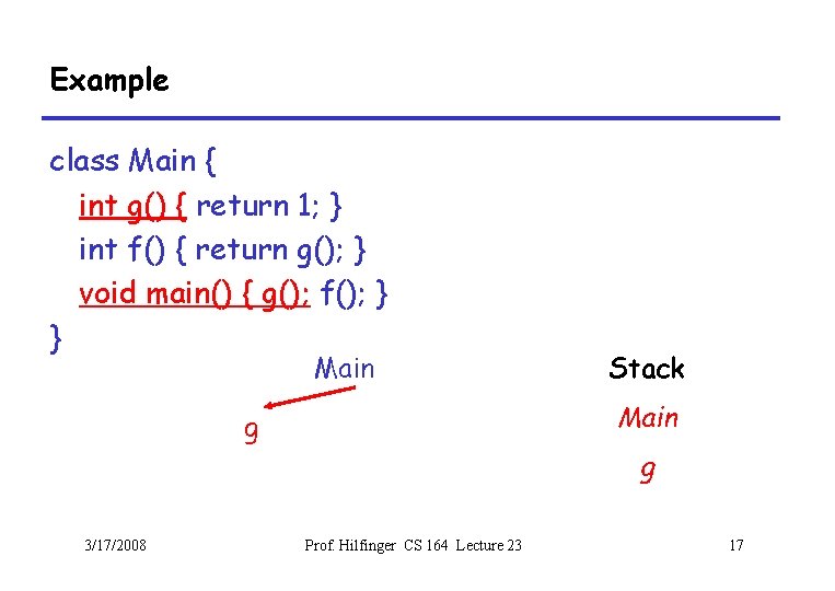 Example class Main { int g() { return 1; } int f() { return