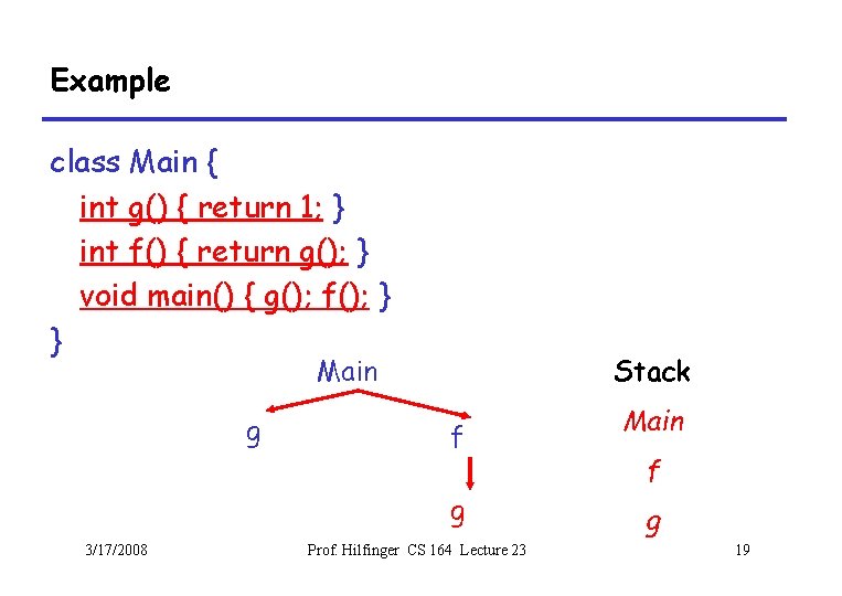 Example class Main { int g() { return 1; } int f() { return