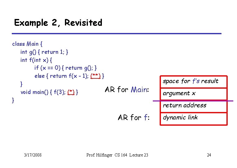 Example 2, Revisited class Main { int g() { return 1; } int f(int