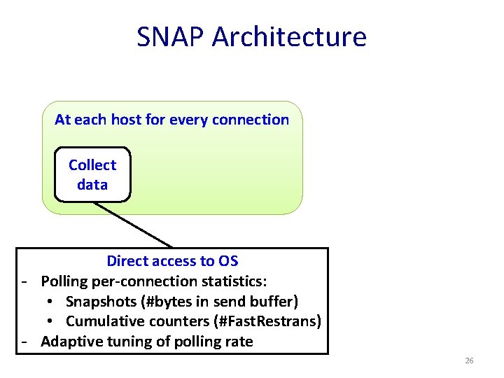 SNAP Architecture At each host for every connection Collect data Direct access to OS