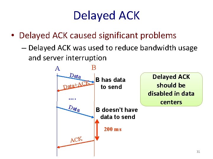 Delayed ACK • Delayed ACK caused significant problems – Delayed ACK was used to