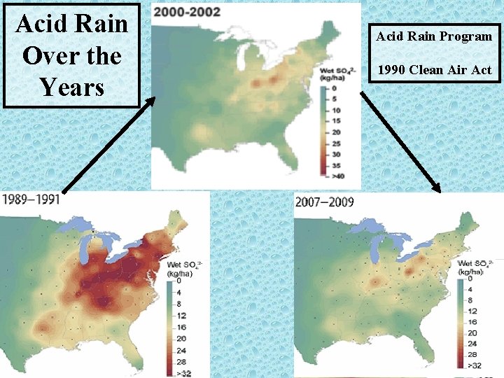 Acid Rain Over the Years Acid Rain Program 1990 Clean Air Act 