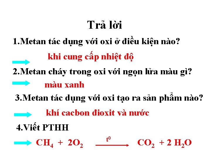 Trả lời 1. Metan tác dụng với oxi ở điều kiện nào? khi cung