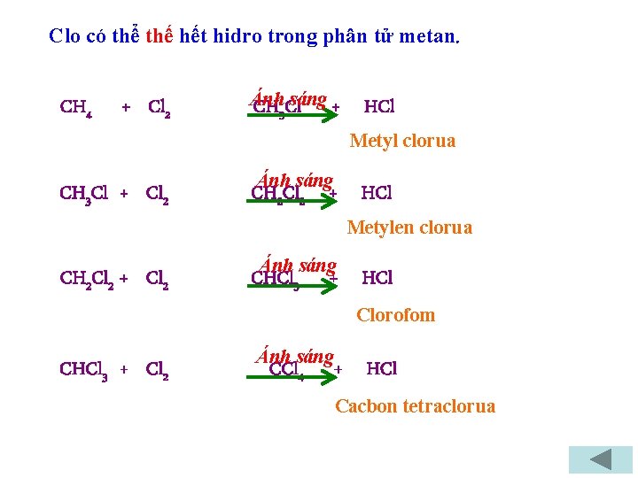 Clo có thể thế hết hidro trong phân tử metan. CH 4 + Cl