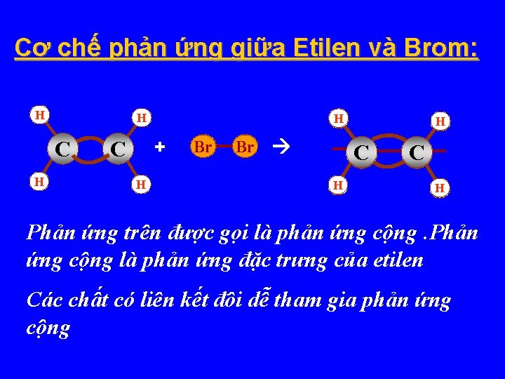 Cơ chế phản ứng giữa Etilen và Brom: H H C H H +