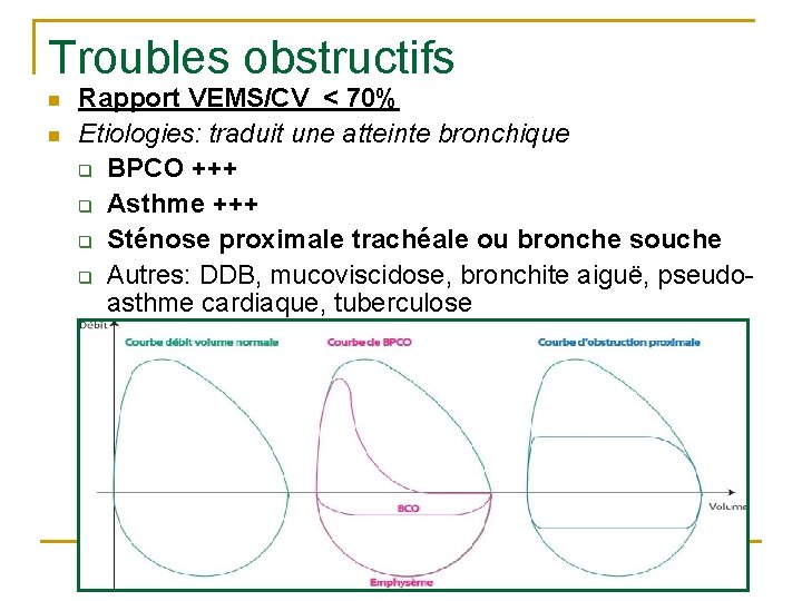 Troubles obstructifs n n Rapport VEMS/CV < 70% Etiologies: traduit une atteinte bronchique q