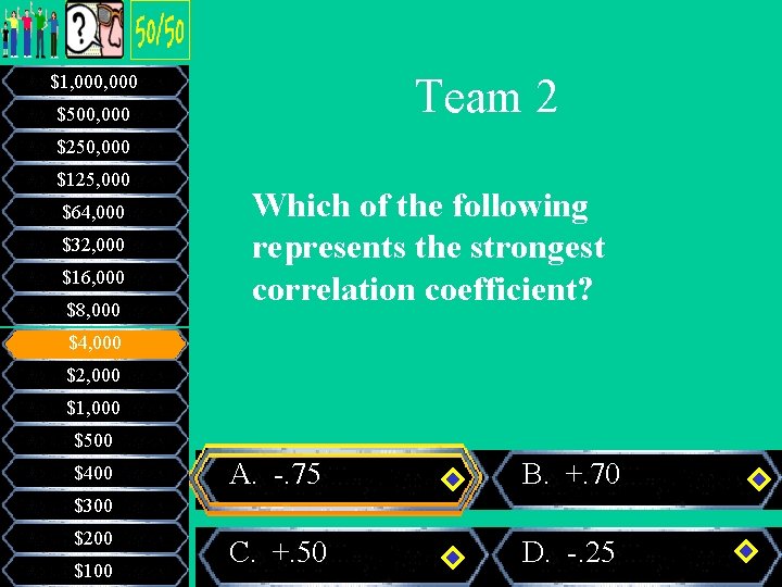 Team 2 $1, 000 $500, 000 $250, 000 $125, 000 $64, 000 $32, 000