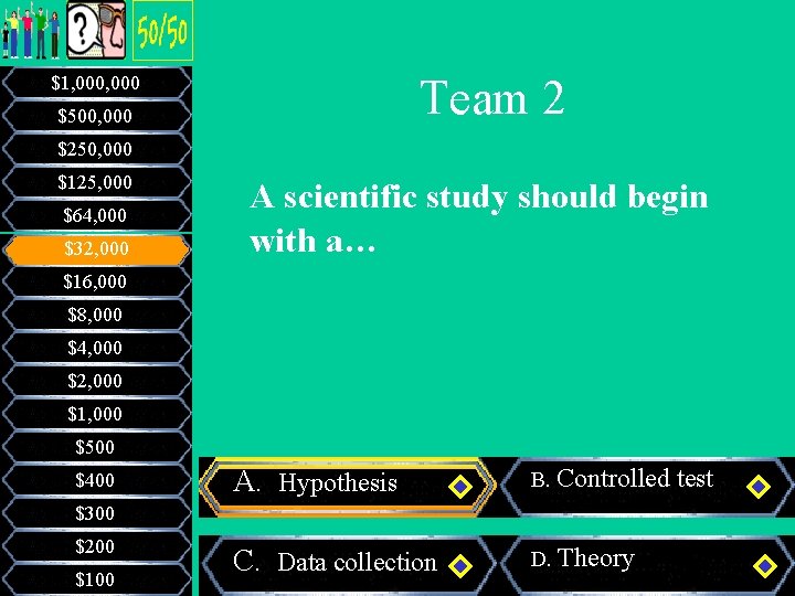 Team 2 $1, 000 $500, 000 $250, 000 $125, 000 $64, 000 $32, 000