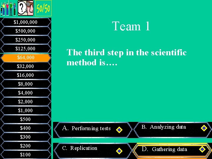 Team 1 $1, 000 $500, 000 $250, 000 $125, 000 $64, 000 $32, 000