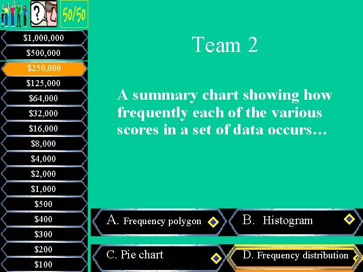 Team 2 $1, 000 $500, 000 $250, 000 $125, 000 $64, 000 $32, 000