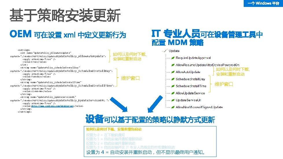 <settings> <int name="Update. Policy_Allow. Auto. Update" csp. Path=". /Vendor/MSFT/Policy/Update. Policy_Allow. Auto. Update"> <apply at.