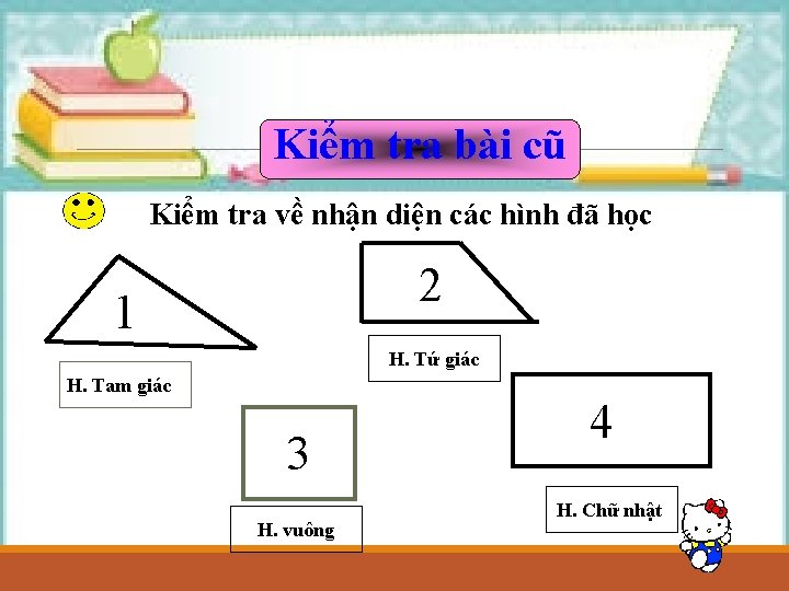 Kiểm tra bài cũ Kiểm tra về nhận diện các hình đã học 2