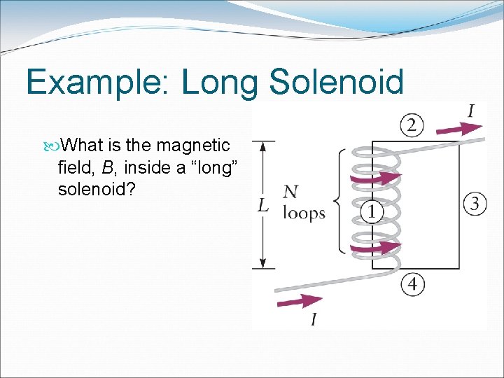 Example: Long Solenoid What is the magnetic field, B, inside a “long” solenoid? Example: Long Solenoid What is the magnetic field, B, inside a “long” solenoid?