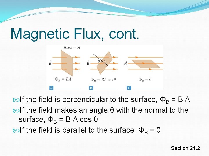 Magnetic Flux, cont. If the field is perpendicular to the surface, ΦB = B Magnetic Flux, cont. If the field is perpendicular to the surface, ΦB = B
