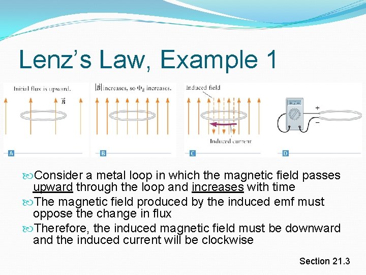 Lenz’s Law, Example 1 Consider a metal loop in which the magnetic field passes Lenz’s Law, Example 1 Consider a metal loop in which the magnetic field passes