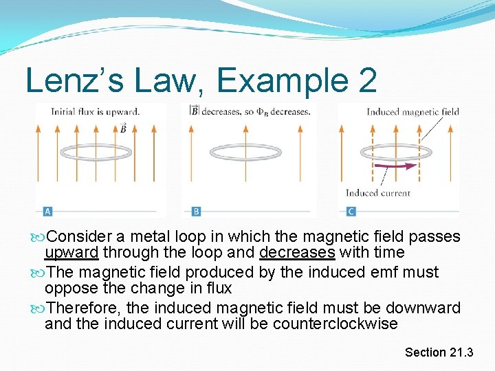 Lenz’s Law, Example 2 Consider a metal loop in which the magnetic field passes Lenz’s Law, Example 2 Consider a metal loop in which the magnetic field passes
