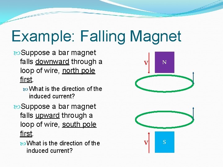 Example: Falling Magnet Suppose a bar magnet falls downward through a loop of wire, Example: Falling Magnet Suppose a bar magnet falls downward through a loop of wire,