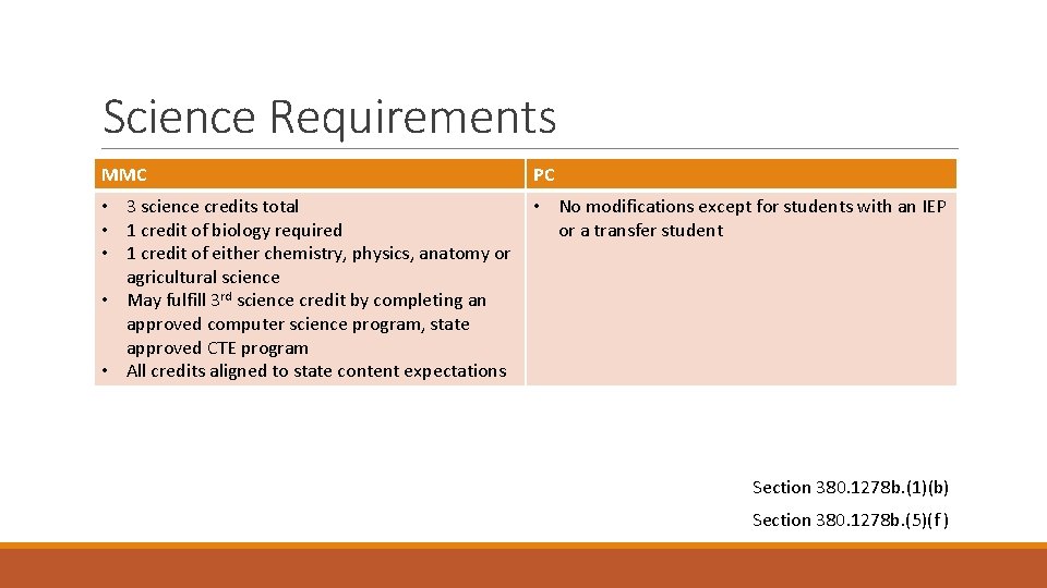 Science Requirements MMC PC • 3 science credits total • 1 credit of biology